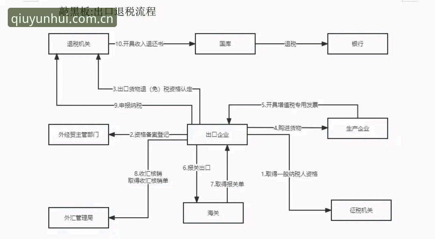 球盟会最新入口 球盟会体育平台全流程实操解析:从入口选择到高效使用