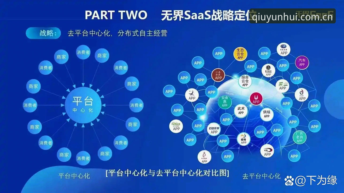 球盟会APP使用教程 球盟会APP v2.3.0全面解析:从下载到深度使用的操作指南与行业观察