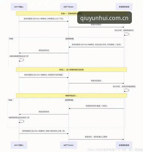 球盟会在线登录常见问题 5个球盟会在线登录常见问题及实用解决方案